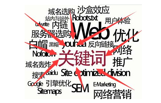 佛山網站建設 佛山網站建設