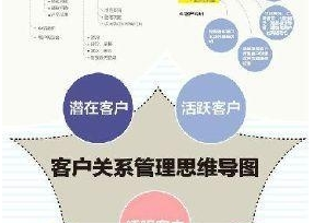 佛山順德小程序開(kāi)發(fā),順德小程序開(kāi)發(fā)【13715431176】,佛山順德網(wǎng)站SEO優(yōu)化,南海小程序開(kāi)發(fā),中山小程序開(kāi)發(fā),順德微信公眾號(hào)開(kāi)發(fā)